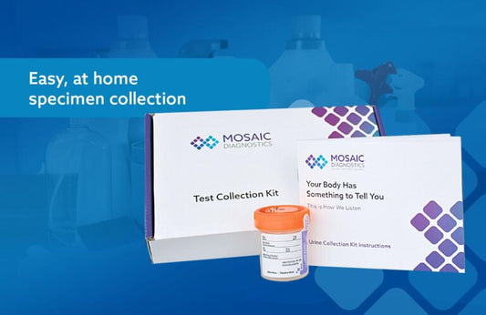 TOXDetect Profile® (Includes Glyphosate)